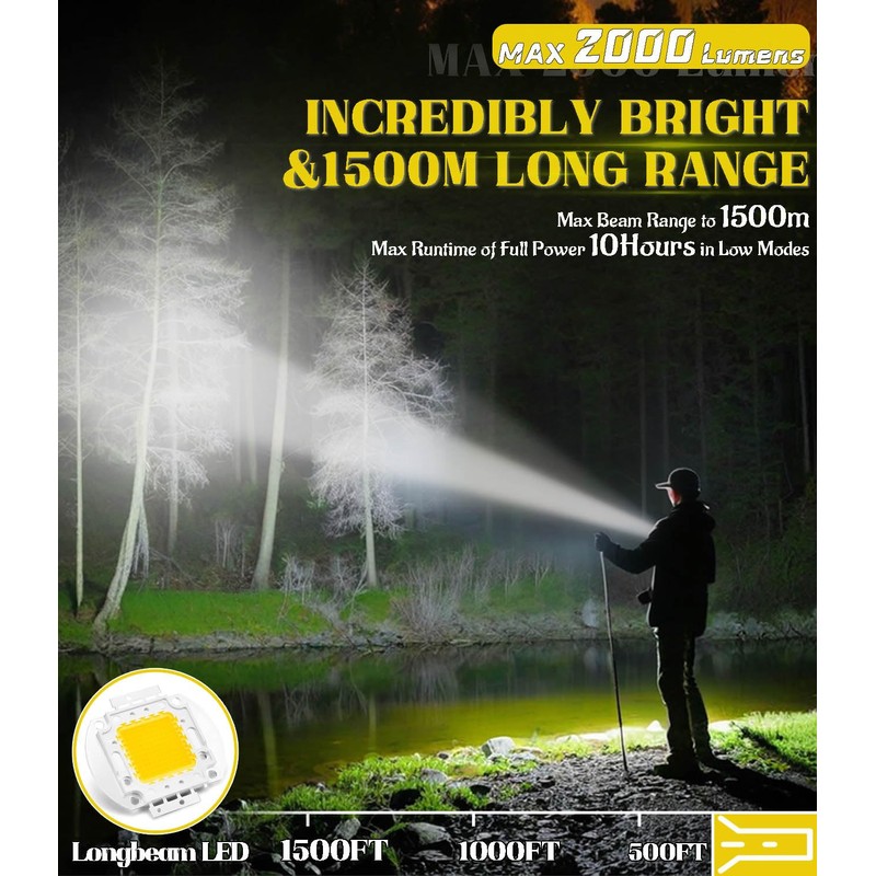 CSNDICE Torches LED Super Bright, Adjustable Focus, IP6 Waterproof, 5