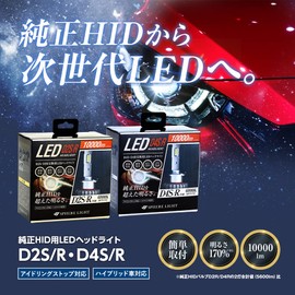 Sphere Light SLGD4SR060 LED Headlight for Genuine HID D4S/D4R, 6,000K, 10,000 lm, Exclusive R Shade (Blackout Plate) Included, Genuine Ballast Connection Type, White