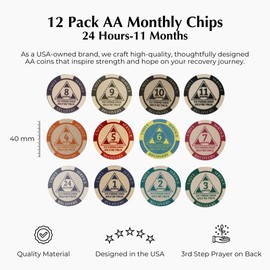 (12) Pack AA Monthly Poker Chips 24hr Newcomer 1-11 Months AA 1 Month Chip up to Alcoholics Anonymous 11 Months