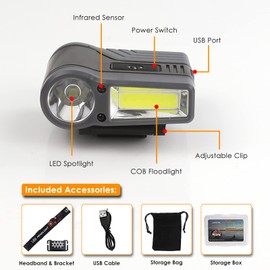 XLENTGEN LED Clip-on Cap Lights USB Rechargeable Hands Free Hat Light with Motion Sensor, 175° Adjustable Head Lamp IPX6 Waterproof Headlamp Flashlight for Baseball Caps, Camping, Fishing