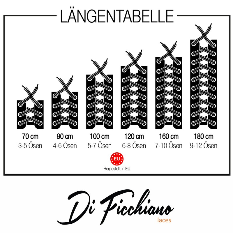 Di Ficchiano Premium Waxed Laces, Round Laces for Leather Business