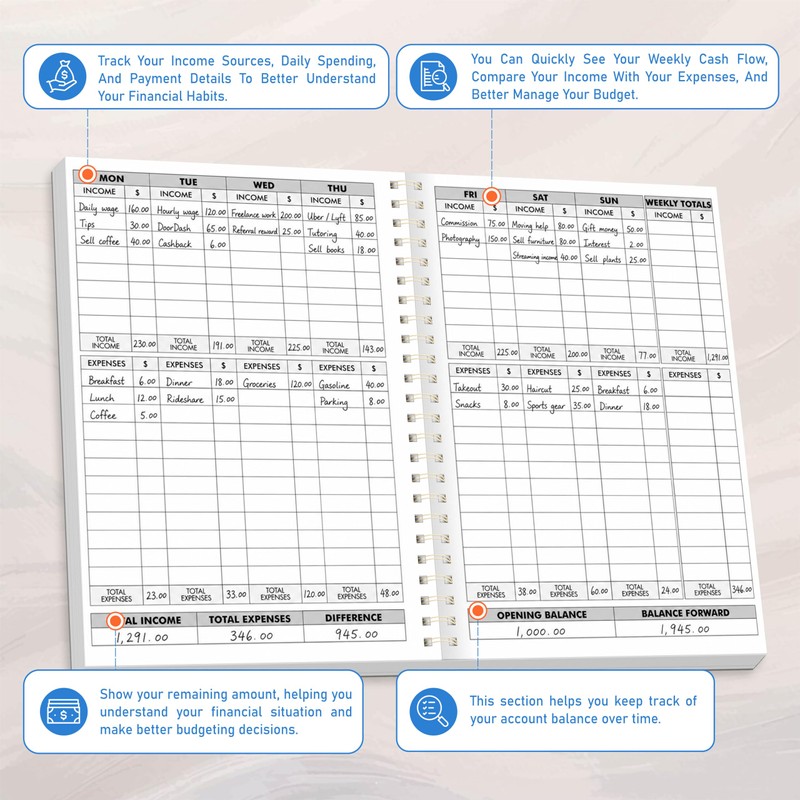 Income and Expense Planner, 54 Sheets (108 Pages)