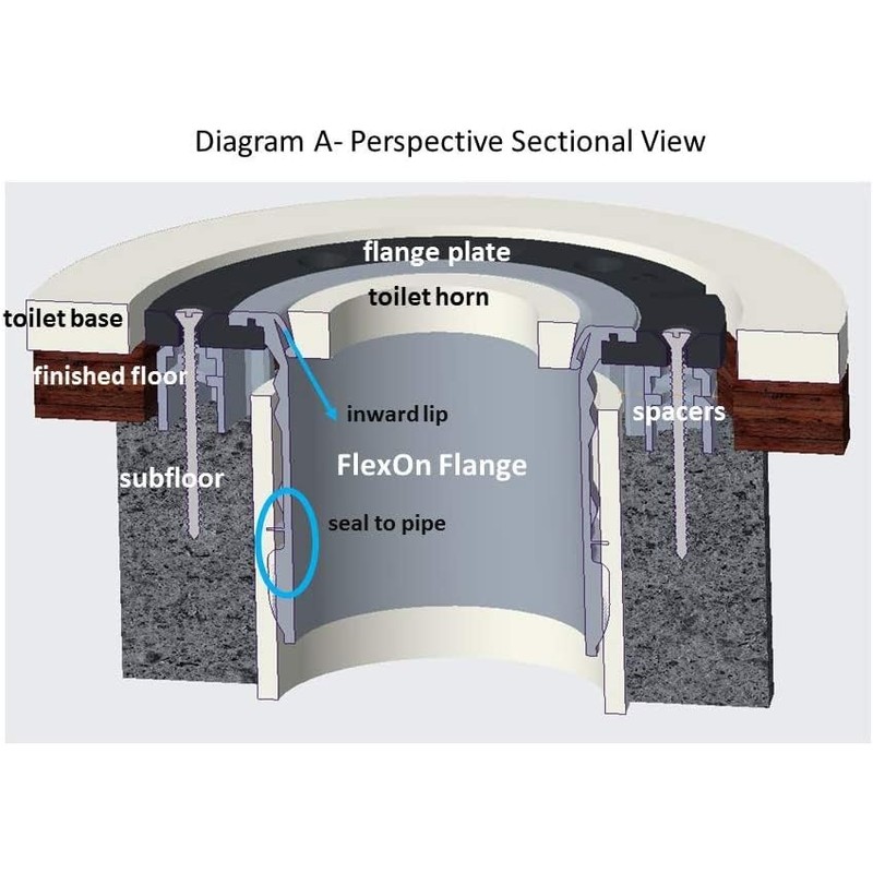 FlexOn 4-Inch Toilet Flange Repair Kit, No-Wax Commode Flange with