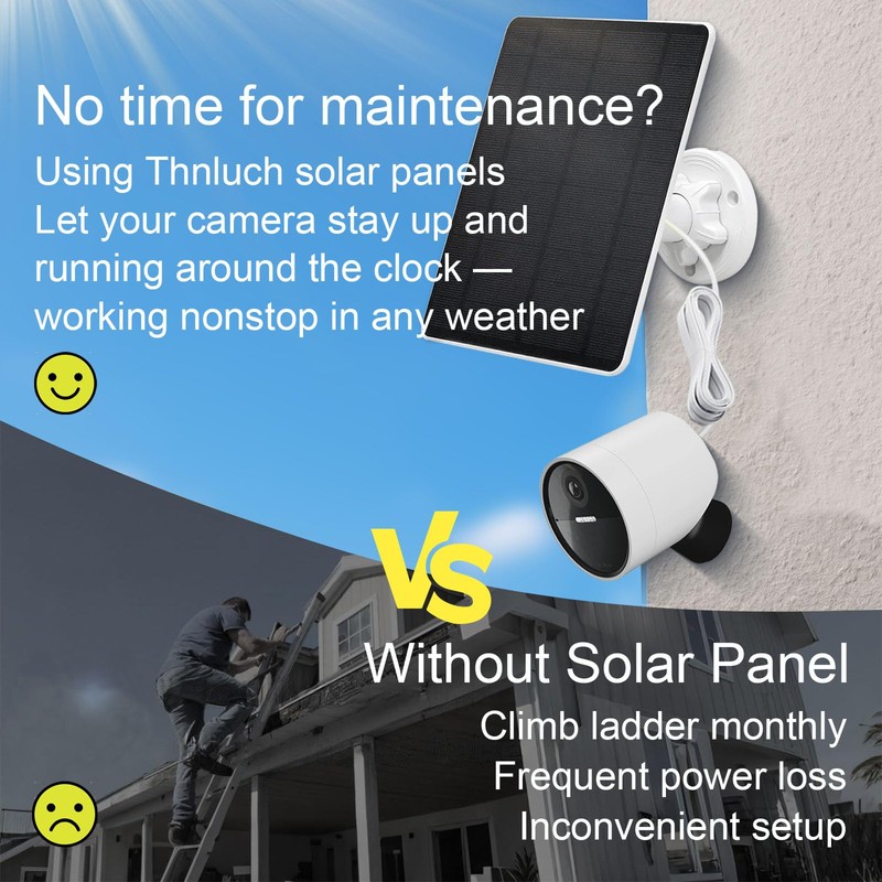 Solar Panel for Simplisafe Outdoor Camera Series 1/2, IP65 Waterproof,