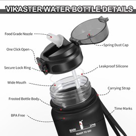 Vikaster Sports Water Bottle with Straw, 500 ml, Leak-Proof, BPA-Free, Sports Bottle for School, Camping, Yoga, Gym, Outdoors