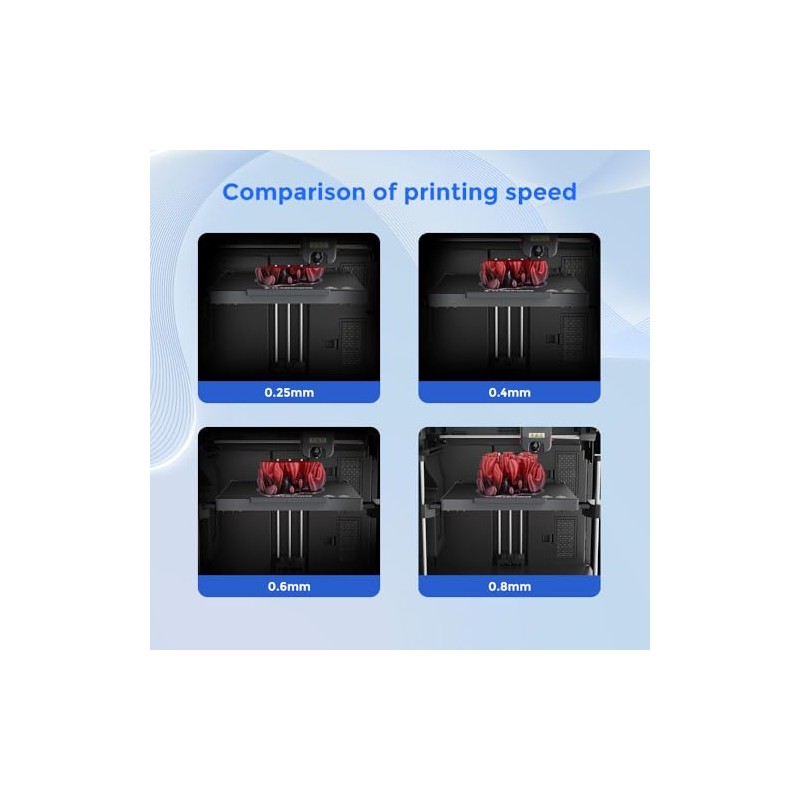 FLASHFORGE Adventurer 5M Series 3D Printer Nozzle Assembly Set