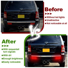 CFDSDE LED Rear Bumper Reflector Lights for Jeep Grand Cherokee 2005-2010 2021-2025 Tail Brake Signal Light DRL Fog Lamps (Red Lens, Fit for 2005-2010)