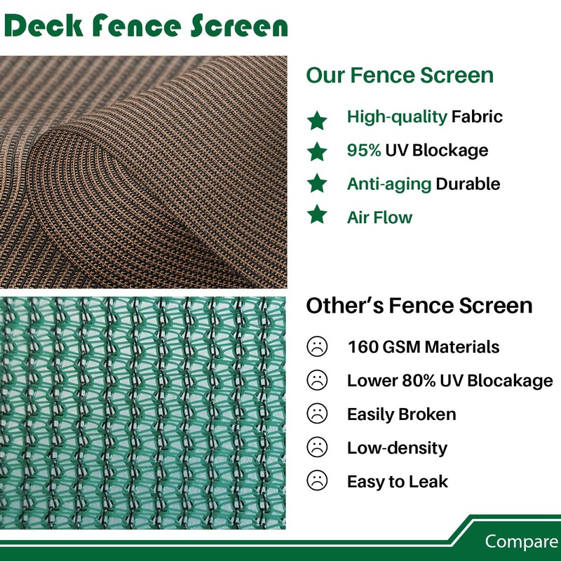 Goleray 3'x25' Privacy Screen Balcony Covers for Apartments Patio Fence