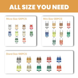 MulWark 351pc Assorted Standard Auto Car Truck Blade Fuses Set- 5A 7.5A 10A 15A 20A 25A 30A-ATC/APR/ATO+ATM Mini-Automotive-Blade-Fuse Assortment Kit