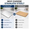 KANT Stainless Steel Workstation Cutting Board, Food Grade Large Metal