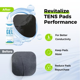 AUVON Professional Conductive Gel Specialized for TENS Unit Pads, Odorless Electrode Gel with Optimal Hydration for Muscle Stimulator & EMS Pads, Skin-Friendly & Water-Based for Safe Use, 2 x 250ml