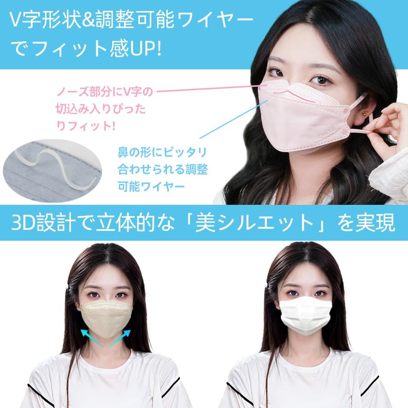 OHTE New Comfortable Mouth Space Mask, 3D Mask, Spunlace, Milky
