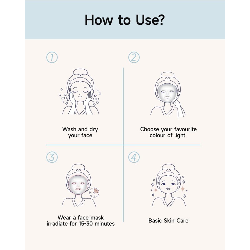 MIBIITTY Beauty Led Mask, Led Face Mask Light Therapy