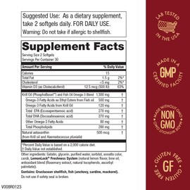 Purity Products Krill Omega 50 (Krill + Fish Oil Blend 1000mg + Astaxanthin 500mcg + Phospholipids 200mg + Vitamin D 500 IU) - 60 Mini Softgels