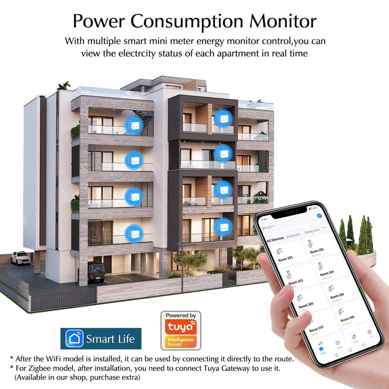 eMylo Smart Wifi Energy Meter Mini Power Consumption Meter 99%