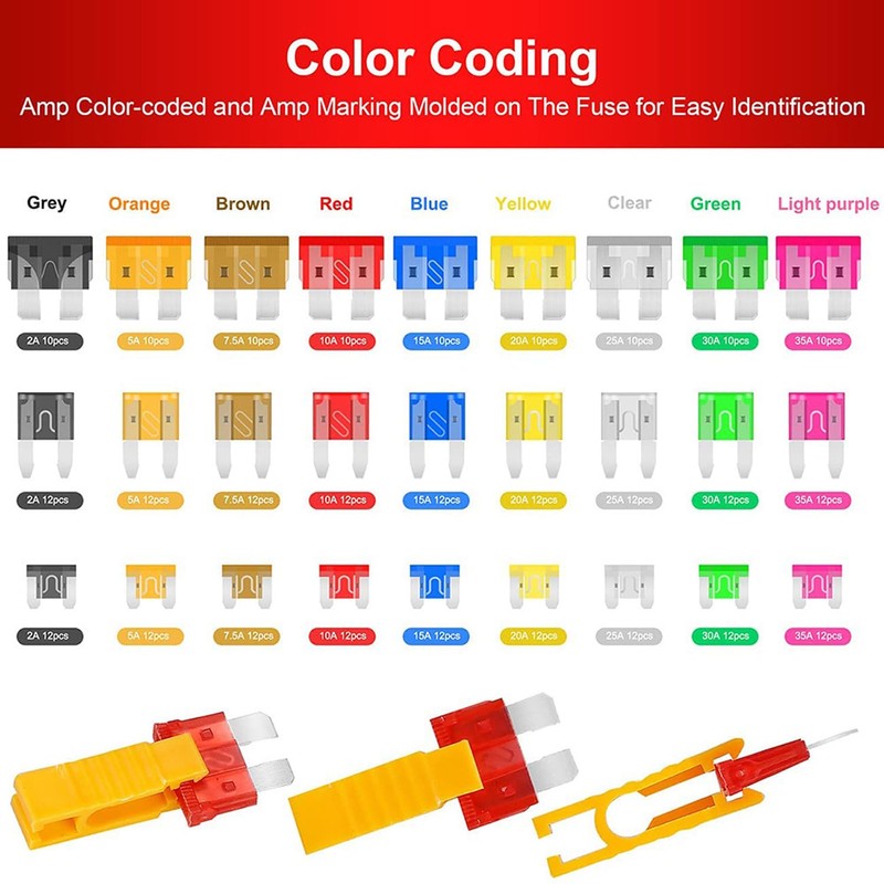 300pcs Car Blade Fuse Assortment Assort Kit Blade Set Auto