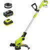SnapFresh 20V Weed Wacker，2-in-1 Cordless 12" String Trimmer & Lawn