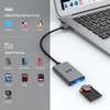 uni SD Card Reader, High-Speed USB 3.0 to Micro SD