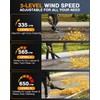 Leaf Blower Cordless, 650CFM & 3 Speed Levels,Electric Cordless Leaf