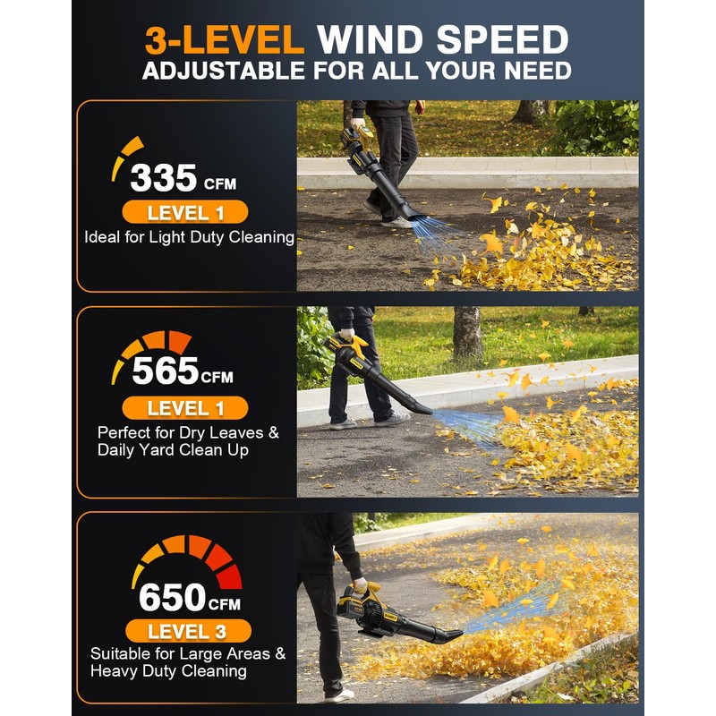 Leaf Blower Cordless, 650CFM & 3 Speed Levels,Electric Cordless Leaf