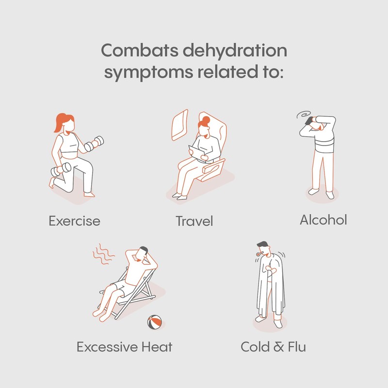 HydraLyte x Shay Mitchell Electrolyte Powder - Low Sugar Lightly