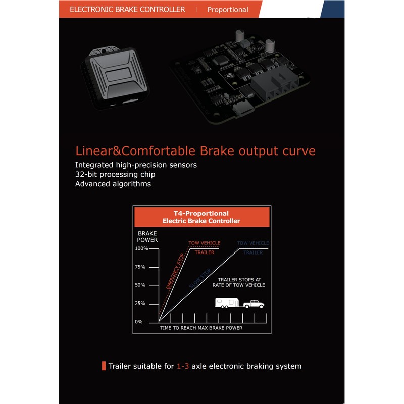 Autpvcol Trailer Brake Controller Brake Controller Kit Electric Brake Controller