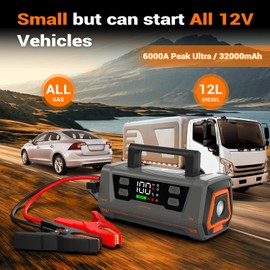 Camelenergy 3000A Jump Starter 32000mAh for All 12V Vehicles,Car Battery Large Capacity LED Display 65W Fast Charging Portable Jump Starter Battery Pack 12V Lithium Jump Pack UT3000