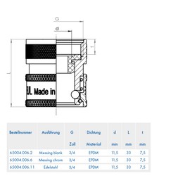 ABA Beul 65004.006.6 Water Plug-In Coupling System 3/4 Chrome-Plated