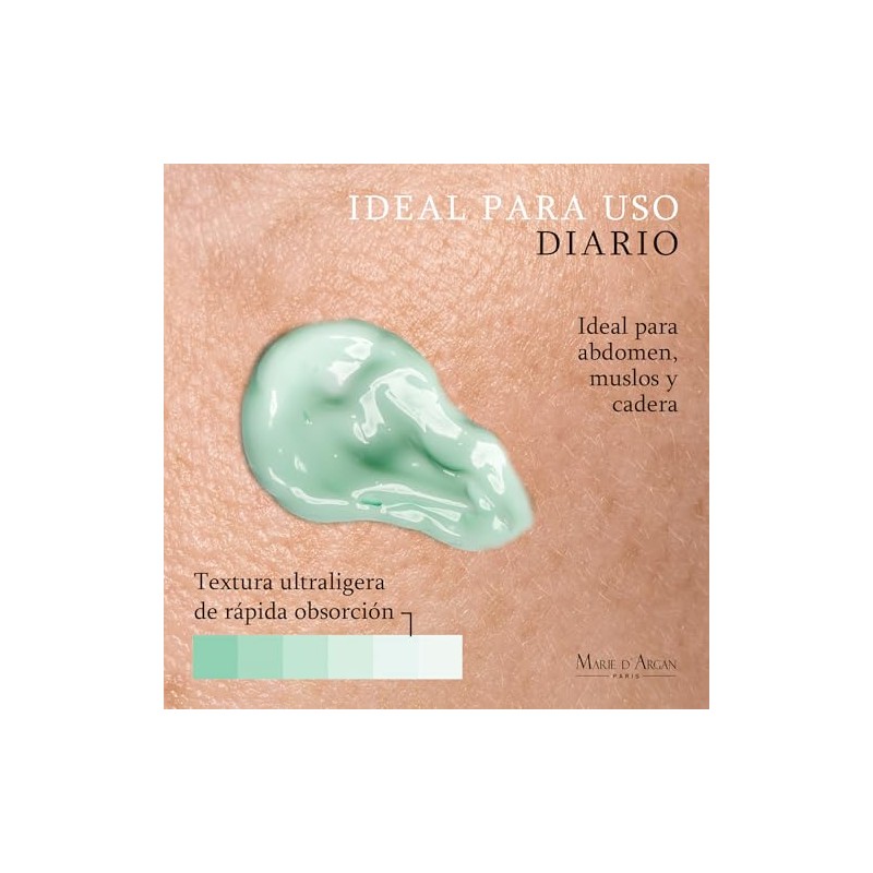 Crema Reductiva Ambiose 1000 ml, Elimina Grasa, Reduce Medidas, Tonifica