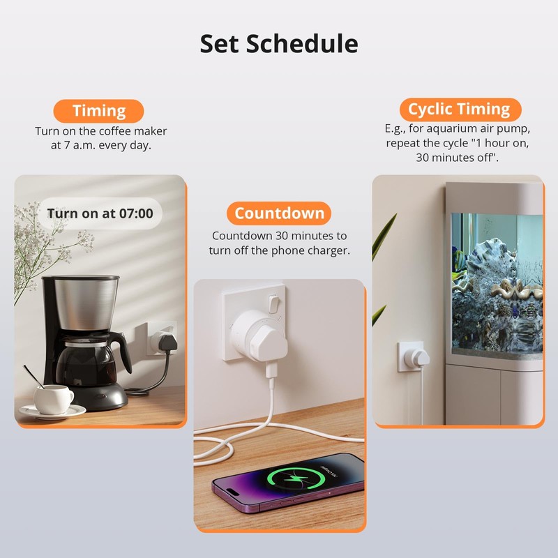 SONOFF WiFi Smart Plug Socket Mini Smart Socket with Energy