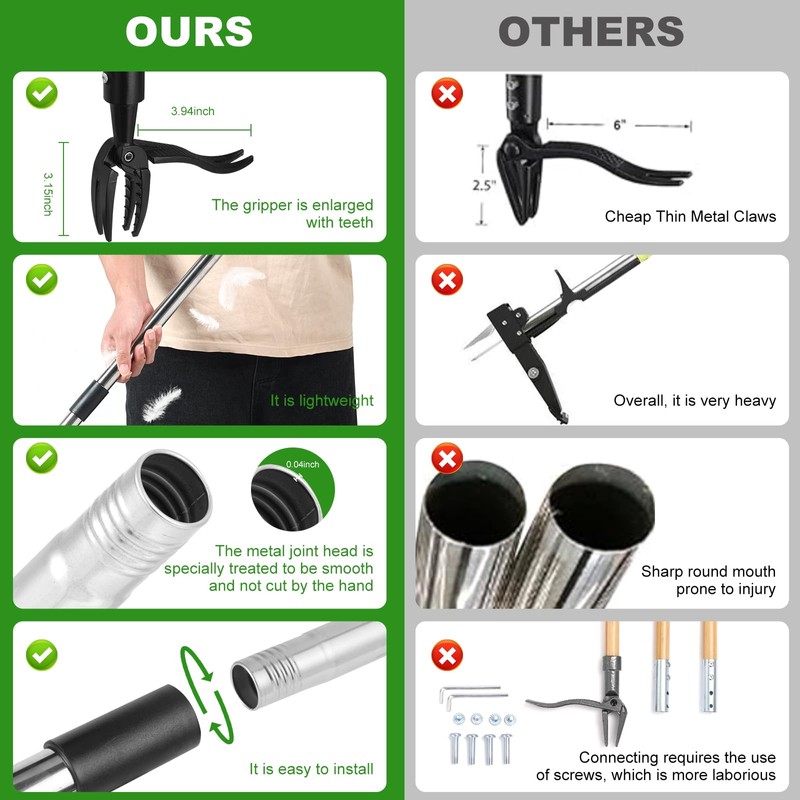 Weed Puller Tool, Lightweight, 4-Claw Stand Up Weeder tool with