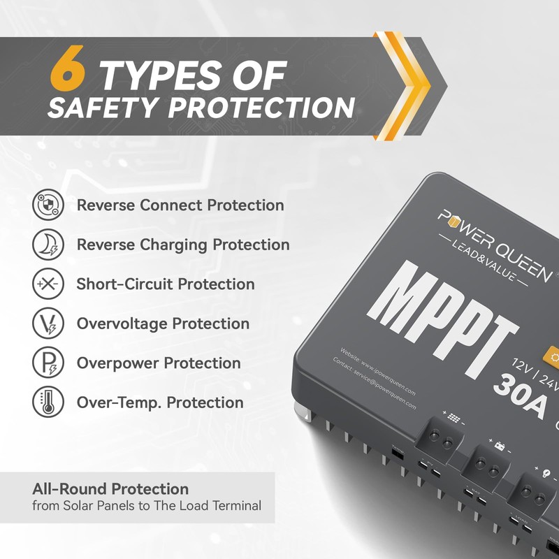 Power Queen 12/24V 30 Amp MPPT Solar Charge Controller with
