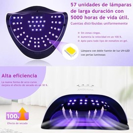 Lampara UV para Uñas, Lampara de Uñas 220W, Últimos Lampara para Uñas Gelish con Temporizadores, Sensor Automático, para Uñas de Gelish y Semipermanen