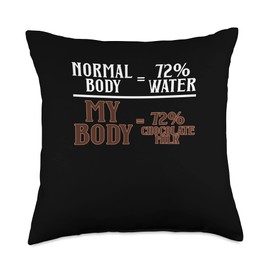 Milky Milk Chocolate Bar Sweet Desserts Apparel Normal Body 72% Water Chocolate Sweet Dark Cocoa Bar Throw Pillow, 18x18, Multicolor