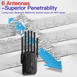 WiFi Extender Signal Booster with 6 Antennas, WiFi Extender with Ethernet Port, WiFi Booster Up to 10000 Sq.ft, More Devices, Ethernet Internet Booster, Internet Extender WiFi Booster for Home