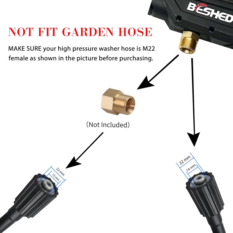 BESHED Durable Pressure Washer Gun Kit, Power Washer Gun with