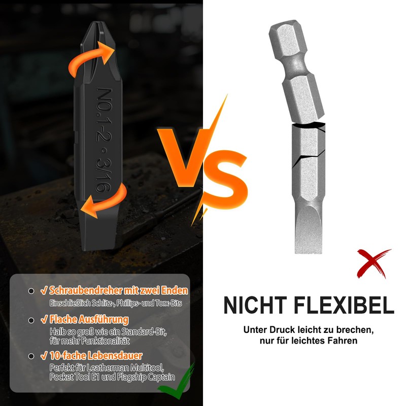 NexTool Bit Kit, 10 PCS Replacement Screwdriver Bits for Multitool–Durable