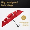 EEZ-Y Travel Umbrellas for Rain - Wind Resistant w/Open Close