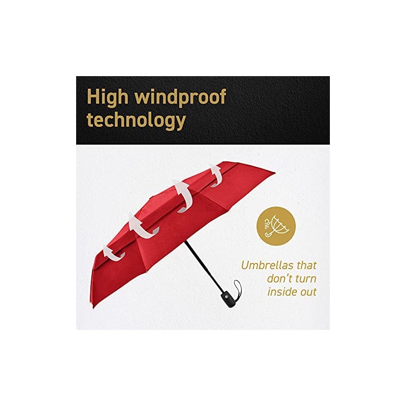 EEZ-Y Travel Umbrellas for Rain - Wind Resistant w/Open Close