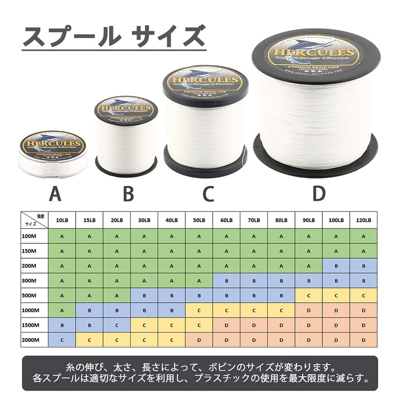 Hercules Fade-Resistant 8-Strand Braided PE Fishing Line, Long Cast, Strong,
