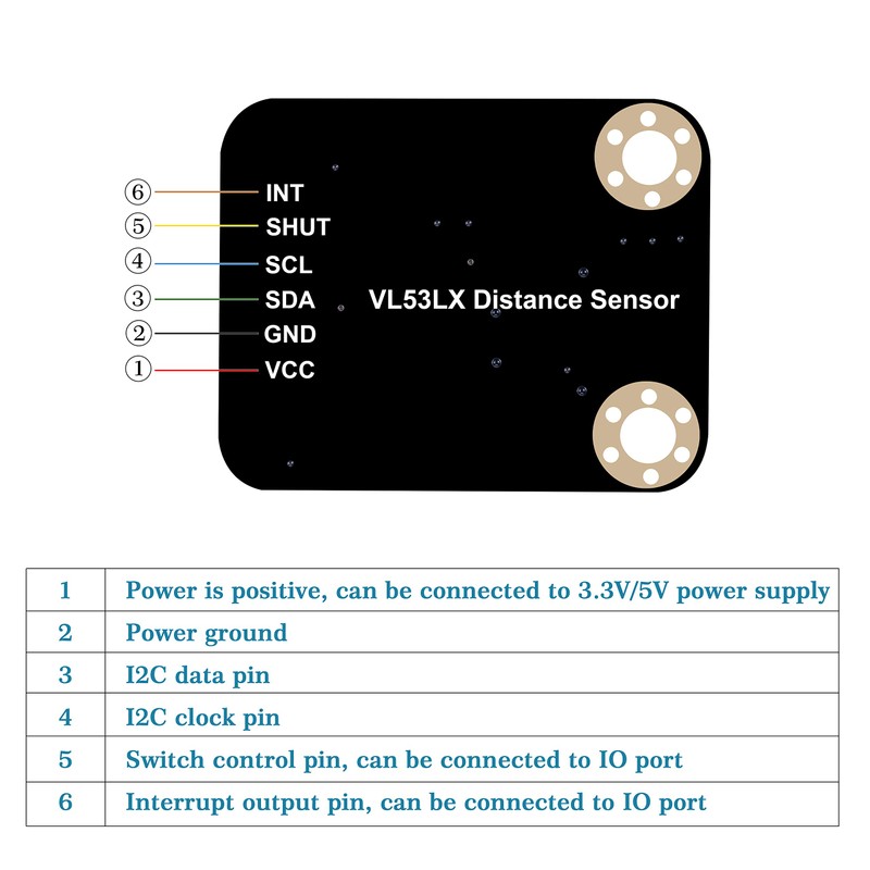 CQRobot VL53L1X Sensor de larga distancia de tiempo de vuelo