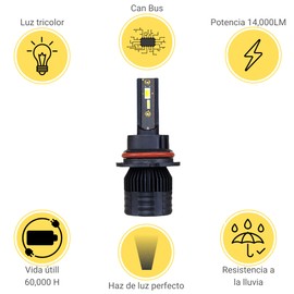 Evolum Kit de Focos Led 14000 lumenes Flame Luz Tricolor Automotriz Iluminación Principal Todas las Medidas Auto Faros Delanteros (9007)