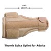 SpiffySky Thumb Spica Splint | Thumb Spica Splint | Thumb