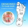 Foot Log, Relieves Foot Pain and Stress in Minutes and