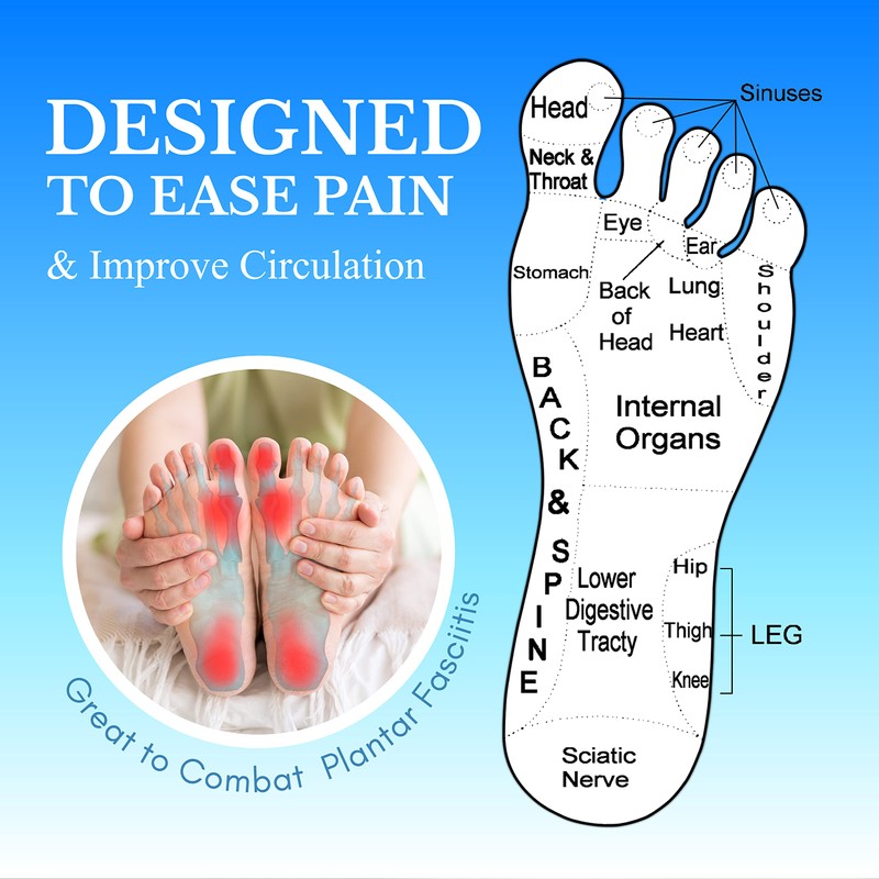 Foot Log, Relieves Foot Pain and Stress in Minutes and
