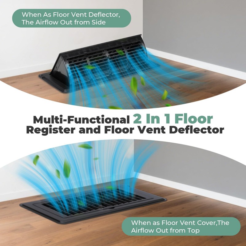 MMFSF Floor Vent Covers, 4x10 Adjustable Heat Air Vent Deflectors,