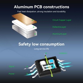30"x10" Large LED VAPE Sign for Smoke Shops, Ultra Bright VAPE Sign with Hanging Installation, High Visibility Smoke Sign for Stores Retail Shops Green
