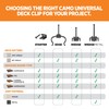 CAMO EDGEClip Hidden Deck Fasteners (90 ct)