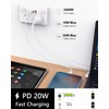 Gerintech Power Point with USB C PD 20W, Double Powerpoint