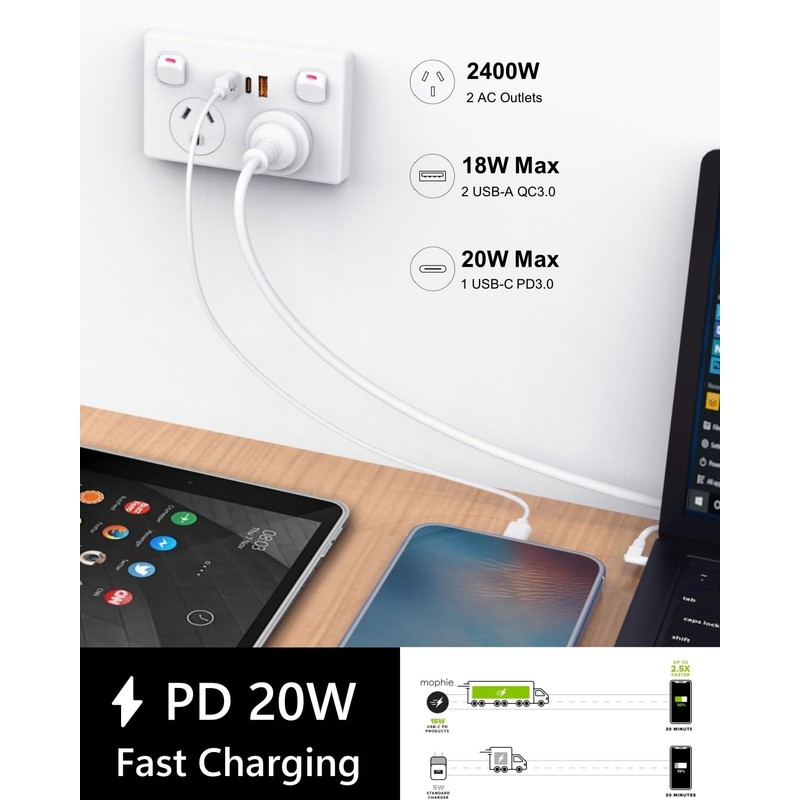 Gerintech Power Point with USB C PD 20W, Double Powerpoint